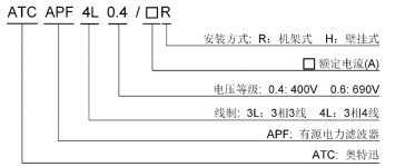 电能质量综合治理产品