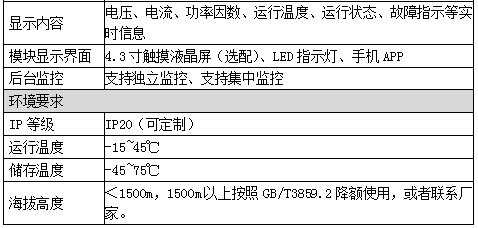 电能质量综合治理产品